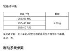 极氪ZEEKR 001 麻烦问下，22吋轮毂J值是多少？手册上没写