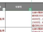 宝马M3 没优惠，报价给我落地111.88，广州的 能入手吗？