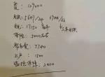 领克05 准备下月提车，4s给的报价上服务费7000多，gps2000，上牌1500，是不是有点黑，看下怎么砍价