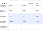 奥迪Q7 Q72.0的轴距2996，3.0的轴距2999，哪位大神能科普一下吗？