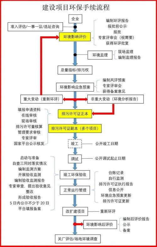 第三方检测机构检测一次多少钱