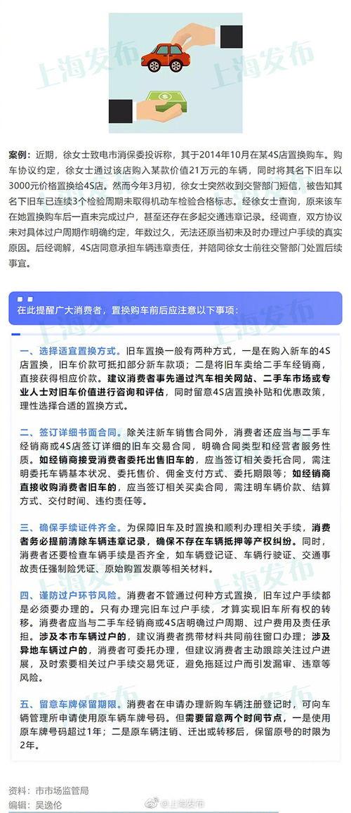 买车办理车贷需要哪些流程