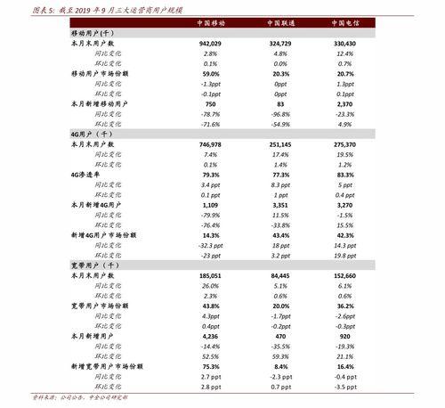 车船税对车主有啥好处