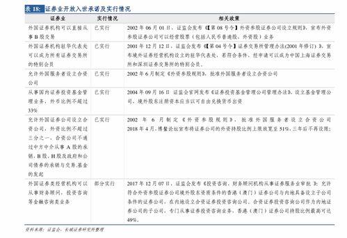 汽车保险公司排名前十位