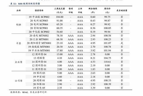 汽车保险公司排名一览表