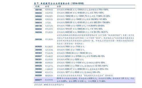 中国润滑油十大名牌排行榜