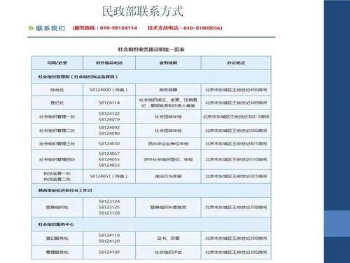 6年以上验车流程及注意事项