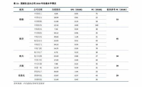 汽车轴承多少钱一个